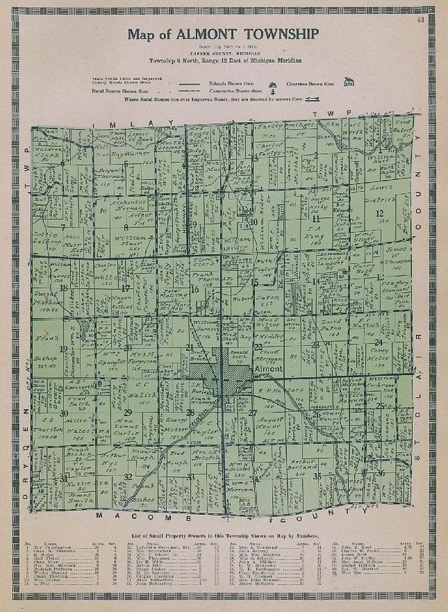 Data Repository, Lapeer County, Michigan Inc.