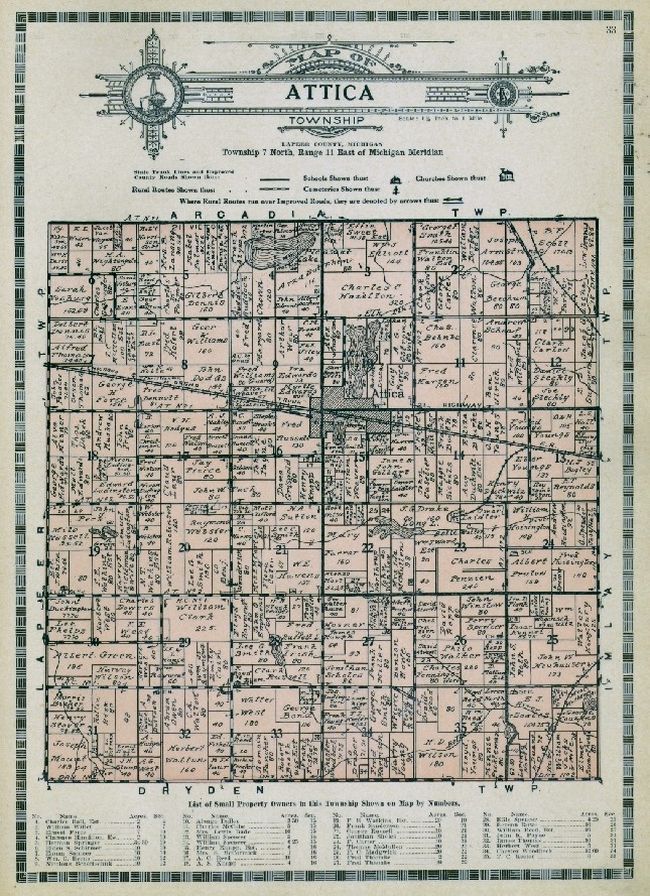 Data Repository, Lapeer County, Michigan Inc.